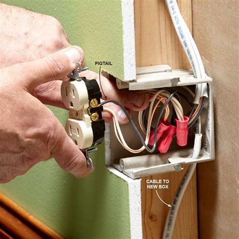 how to install electric outlet in electric box|adding electrical box to existing.